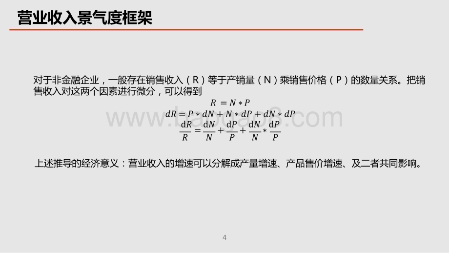 2022-2023行业景气度研究框架暨煤炭行业景气度研究报告.pptx_第5页