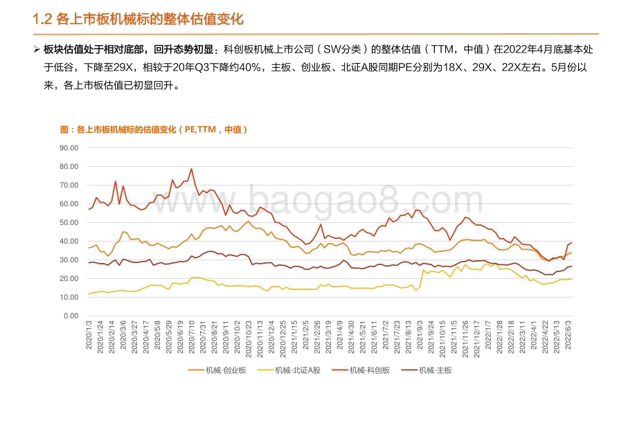 2022-2023机械设备行业深度研究报告.pdf_第5页