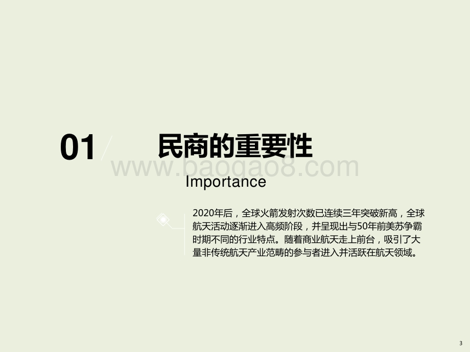 2024-2025年中国民商参与航天产业现状及未来展望分析报告.pptx_第3页