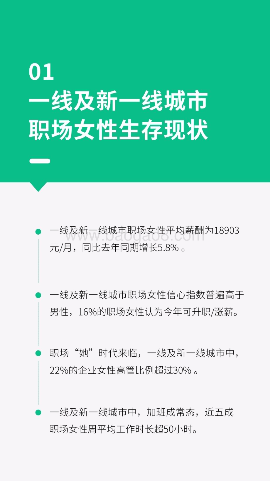 2023-2024年一线及新一线城市职场女性洞察报告.pdf_第5页