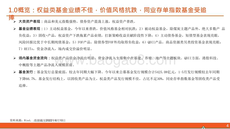 2022-2023年下半年基金配置展望分析报告.pptx_第5页
