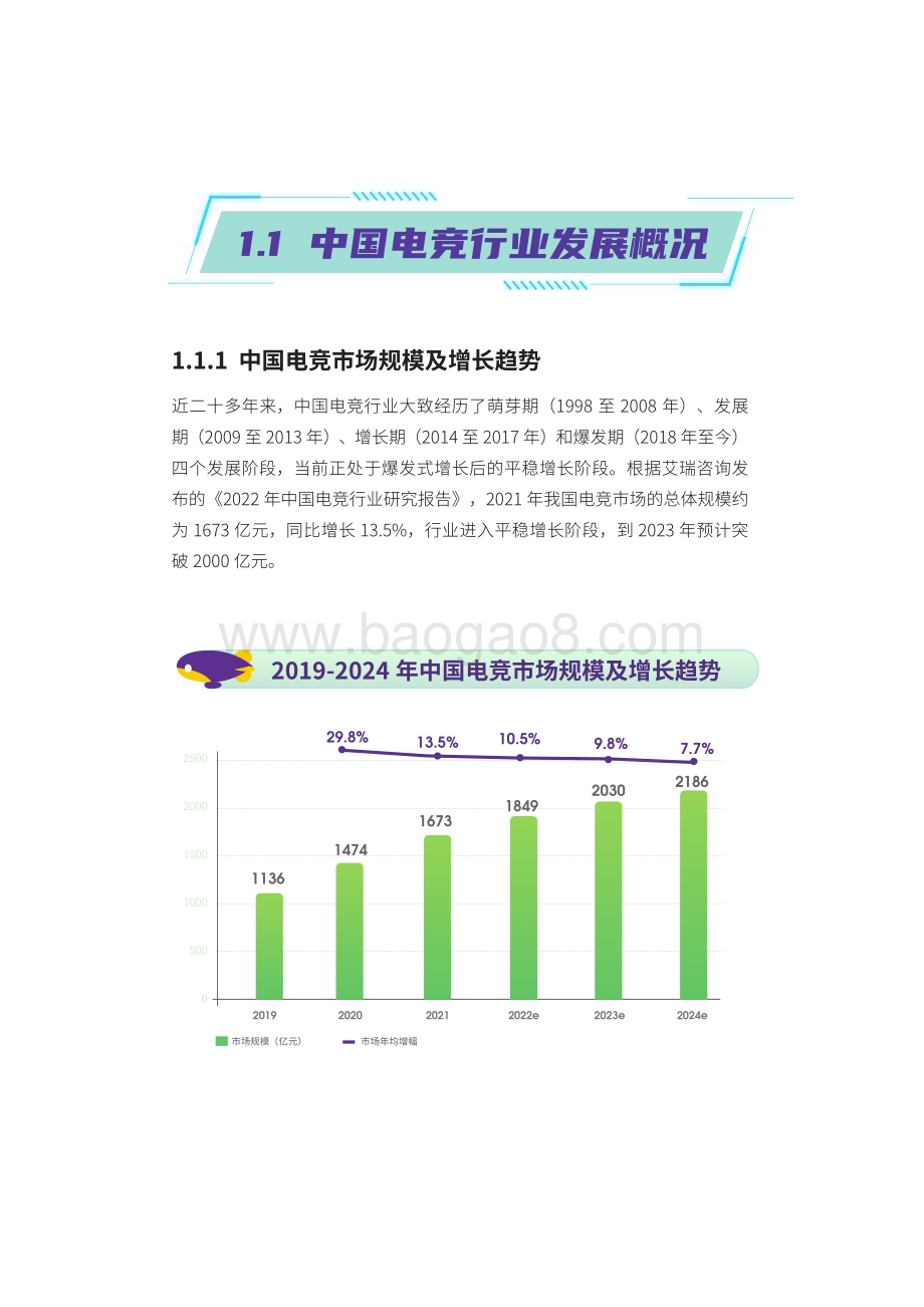 2022-2023电竞酒店市场研究报告.pdf_第5页