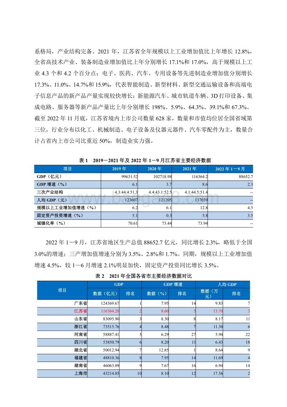2023-2024地方政府与城投企业债务风险 研究报告—江苏篇（上）.pdf_第4页