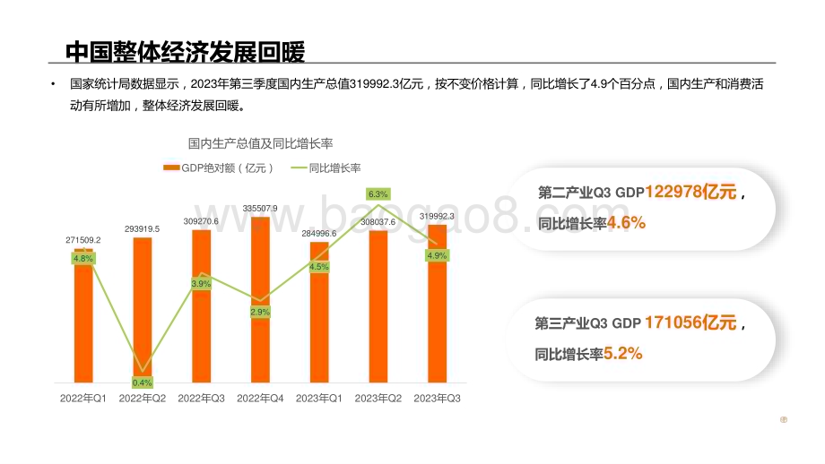 2024-2025年数字媒体营销趋势研究报告.pptx_第5页