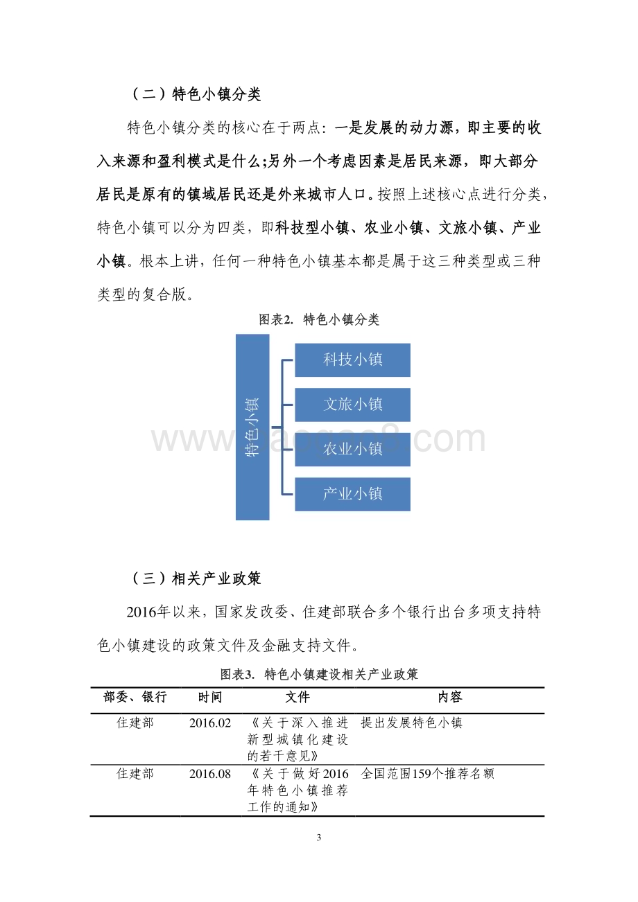 2023特色小镇行业发展研究报告.pdf_第5页