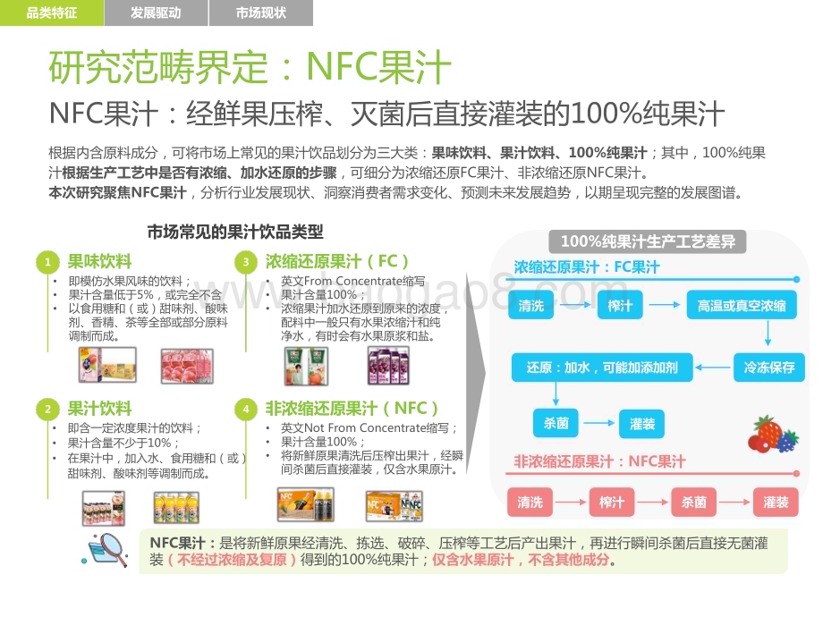 2023-2024年中国NFC果汁消费者洞察报告.pptx_第5页