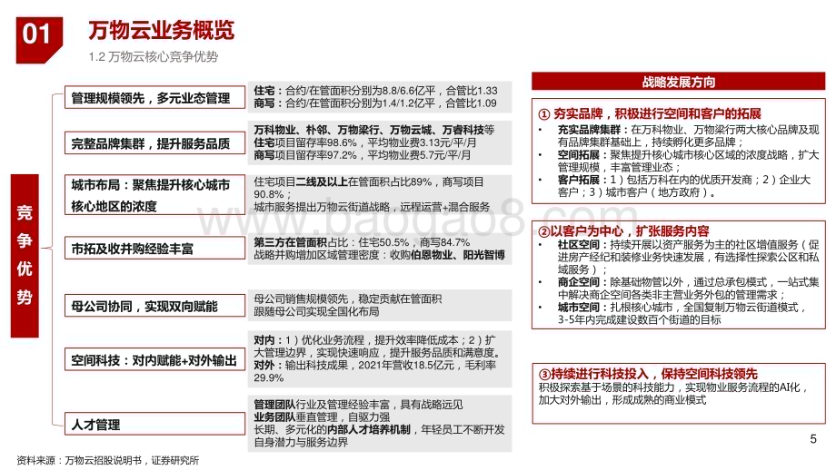 2022-2023优质物管公司案例研究报告.pptx_第5页
