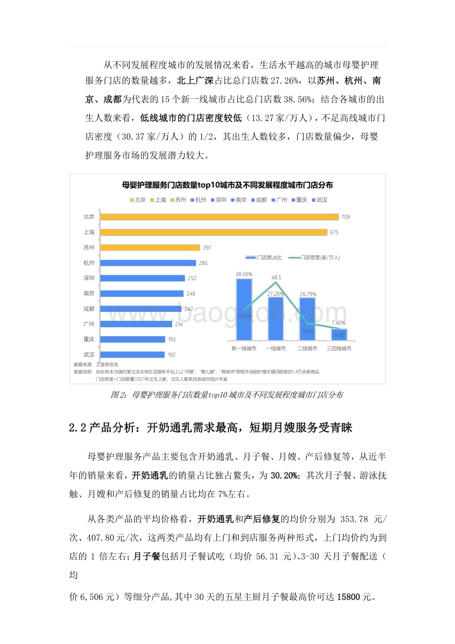 2023-2024母婴护理服务市场发展及投诉洞察报告.pptx_第5页