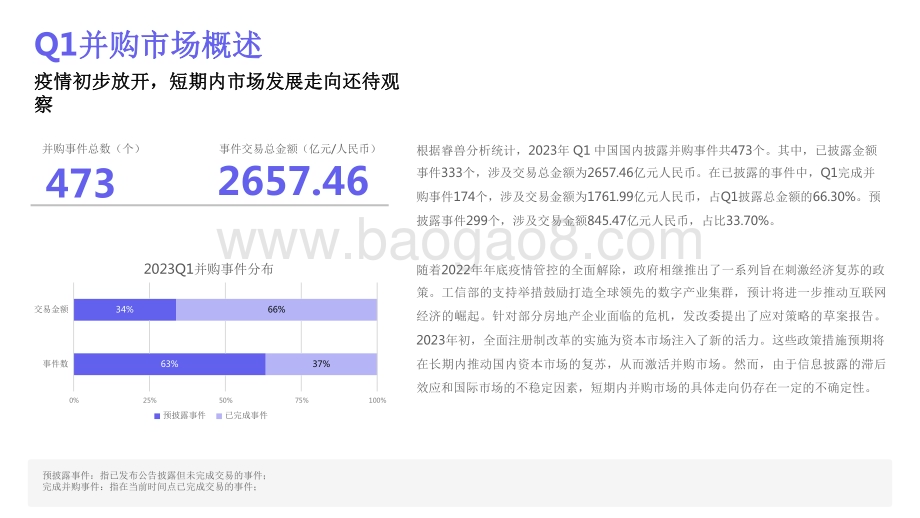 2023-2024年中国并购市场研究报告.pdf_第3页