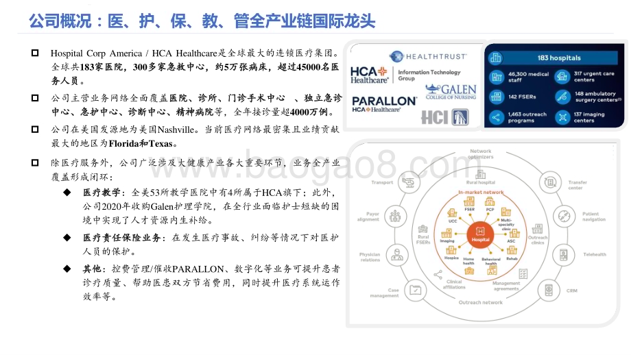 2024-2025医疗服务行业分析报告.pptx_第4页