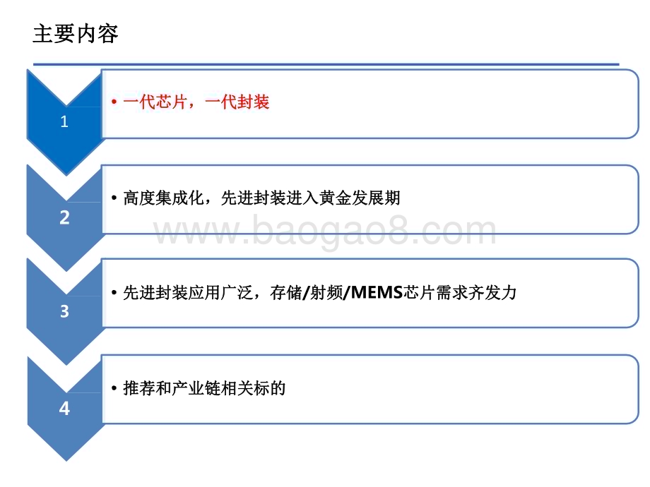 2023-2024半导体封装行业研究报告.pdf_第2页