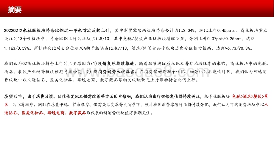 2022-2023第二季度商社板块基金持仓分析报告.pptx_第2页