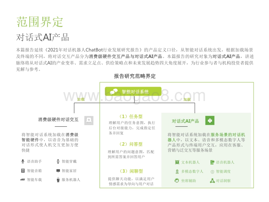 2022-2023中国对话式AI行业发展研究报告.pdf_第3页