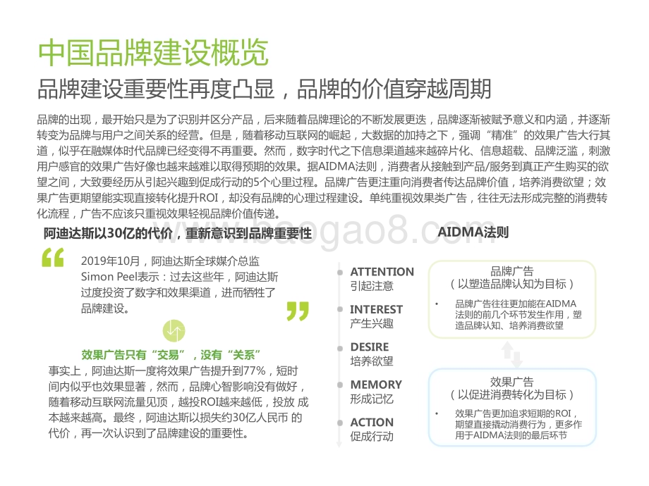 2022-2023中国品牌广告营销策略研究报告.pptx_第4页