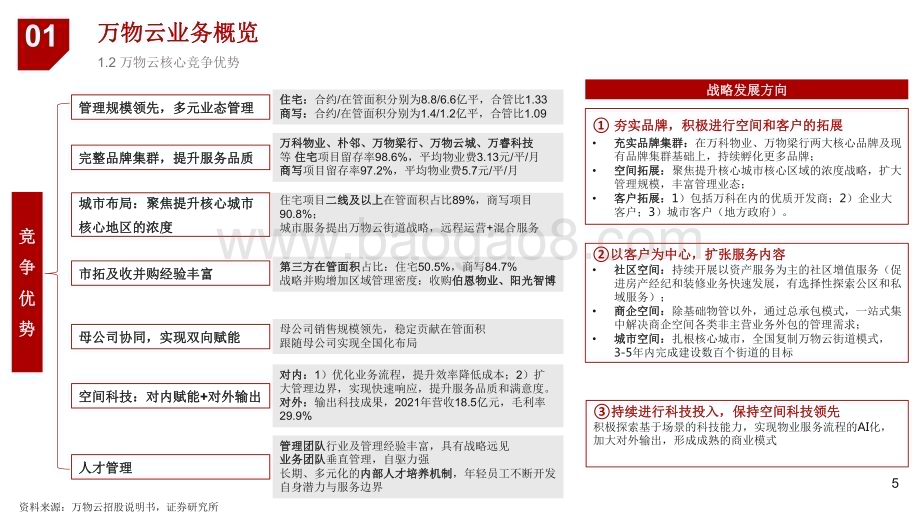 2022-2023优质物管公司案例研究报告.pdf_第5页