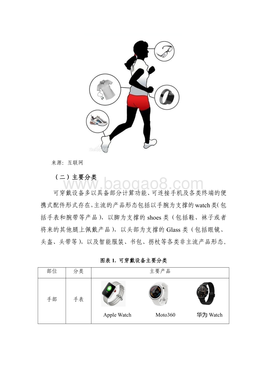 可穿戴设备行业发展研究报告.pdf_第4页