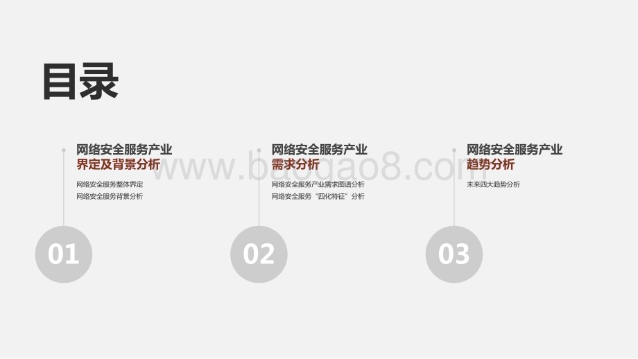 2023-2024网络安全服务市场洞察报告.pdf_第2页