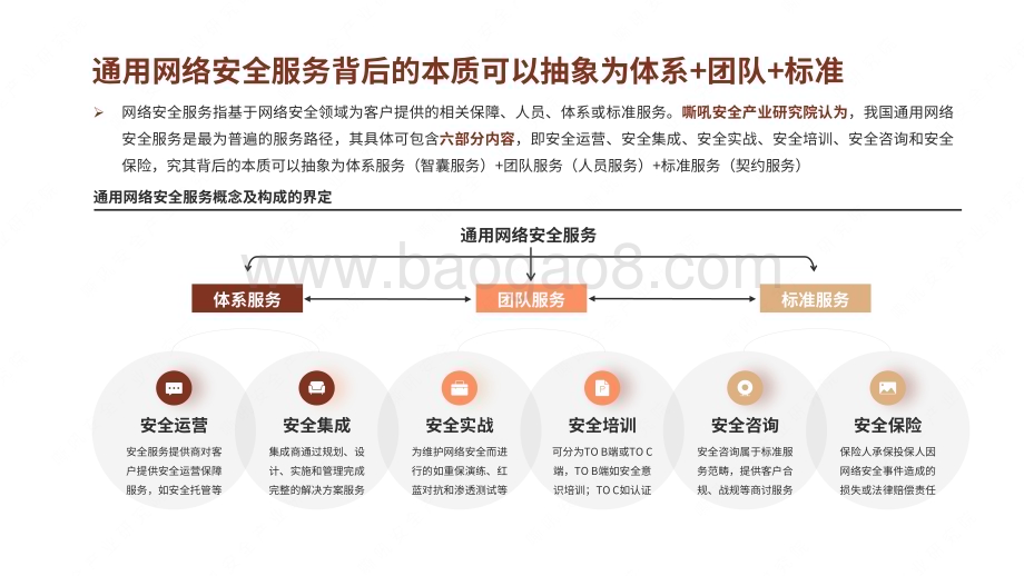 2023-2024网络安全服务市场洞察报告.pdf_第5页