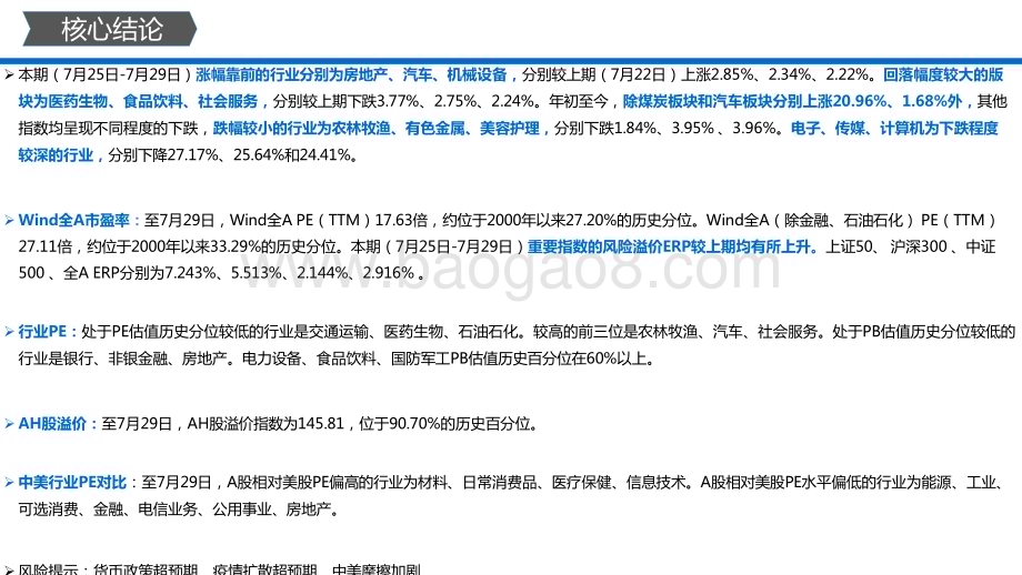 2022-2023全市场与各行业估值跟踪分析报告.pptx_第3页