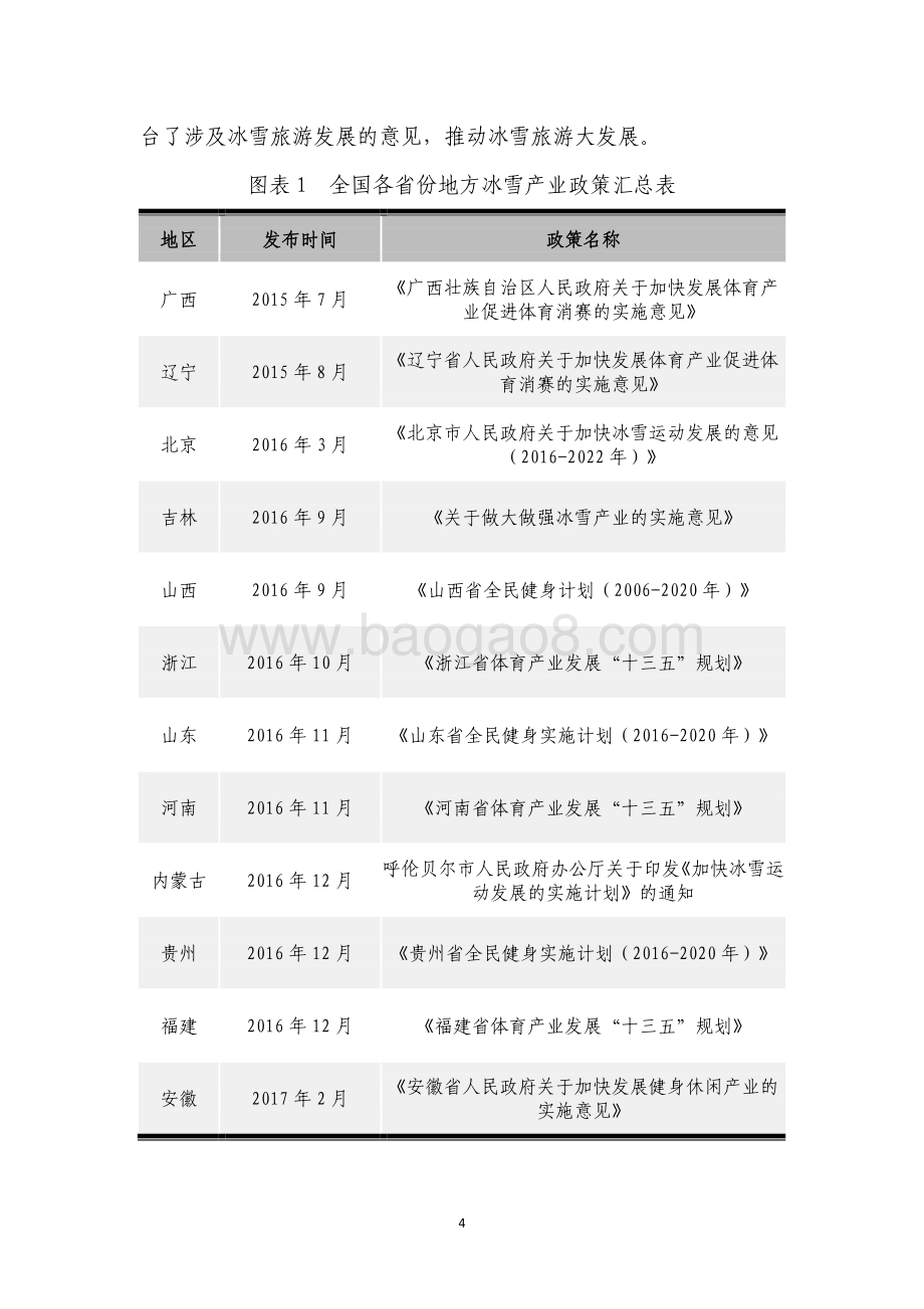 2018年我国滑雪产业研究报告.pdf_第5页