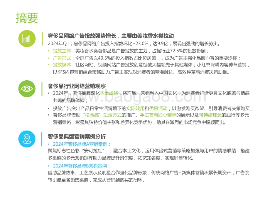 2024-2025奢侈品行业网络营销监测分析报告.pptx_第2页