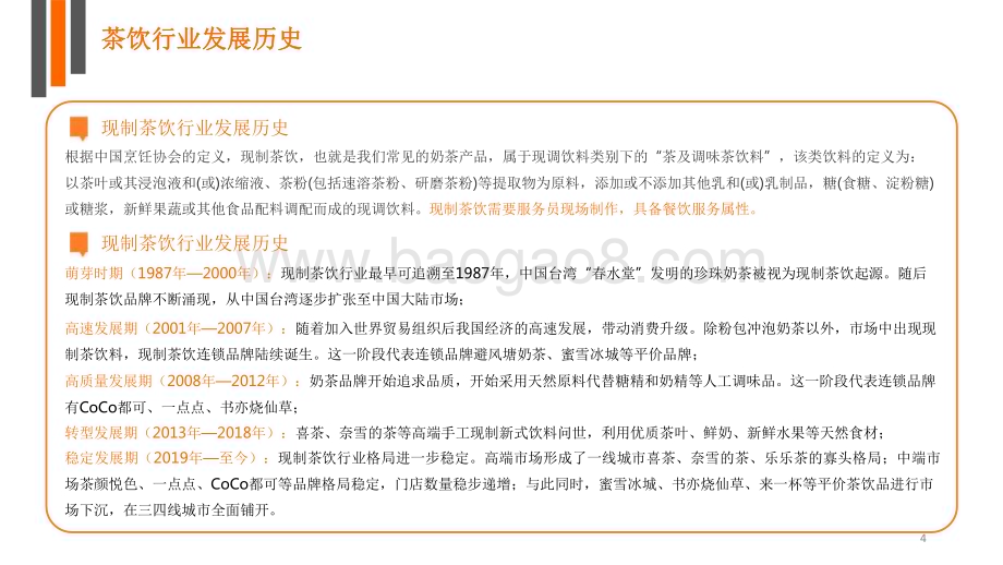 2022-2023年中国现制茶饮投融资研究报告.pdf_第4页