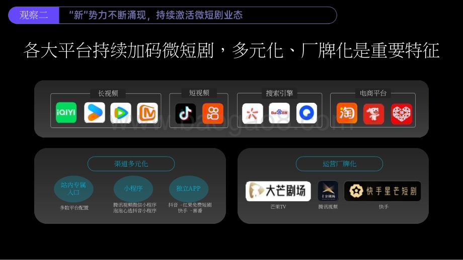 2024-2025微短剧行业分析报告.pptx_第4页