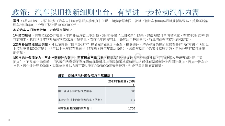 2024-2025汽车以旧换拉动汽车内需分析报告.pptx_第3页