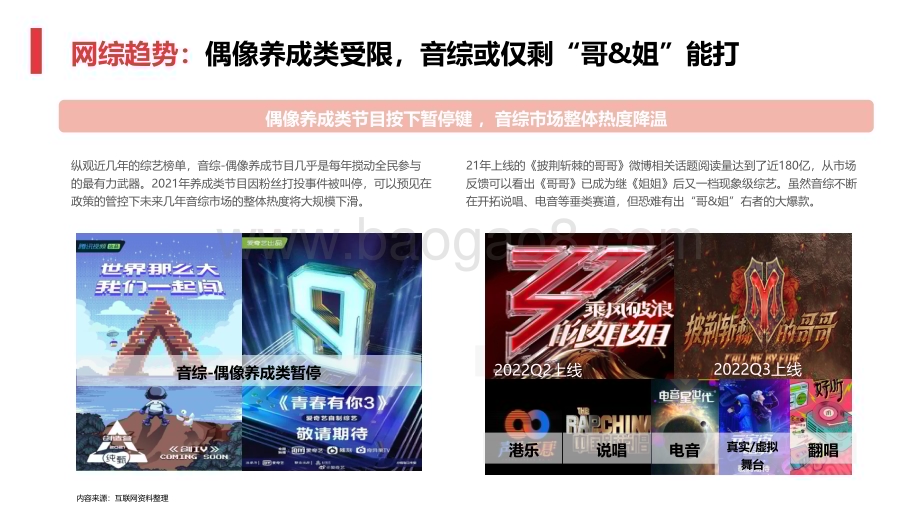 2022-2023年长短视频IP格局及趋势洞察报告.pdf_第4页