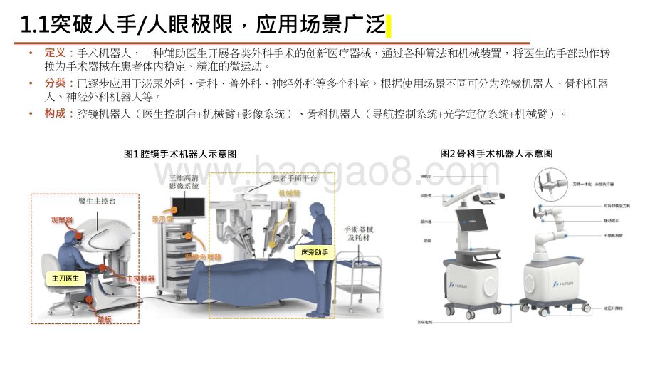 2024-2025手术机器人行业研究报告.pptx_第4页