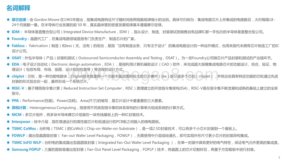 2023-2024中国半导体IP行业研究报告.pptx_第2页