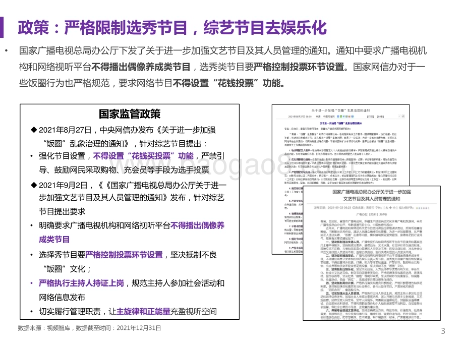 2021-2022综艺赞助市场研究报告.pptx_第3页