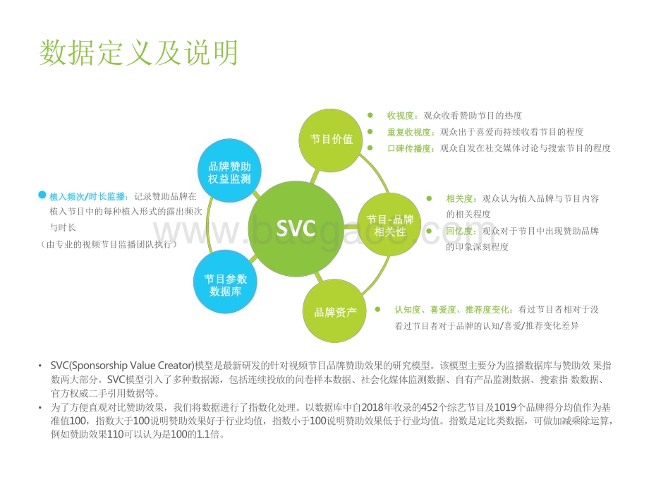 2022-2023女性+综艺内容生态价值研究报告.pdf_第2页