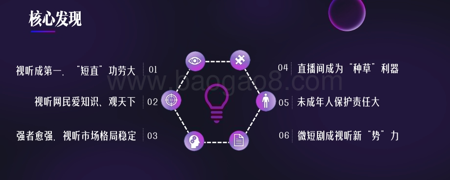 2023-2024中国网络视听发展研究报告.pdf_第2页