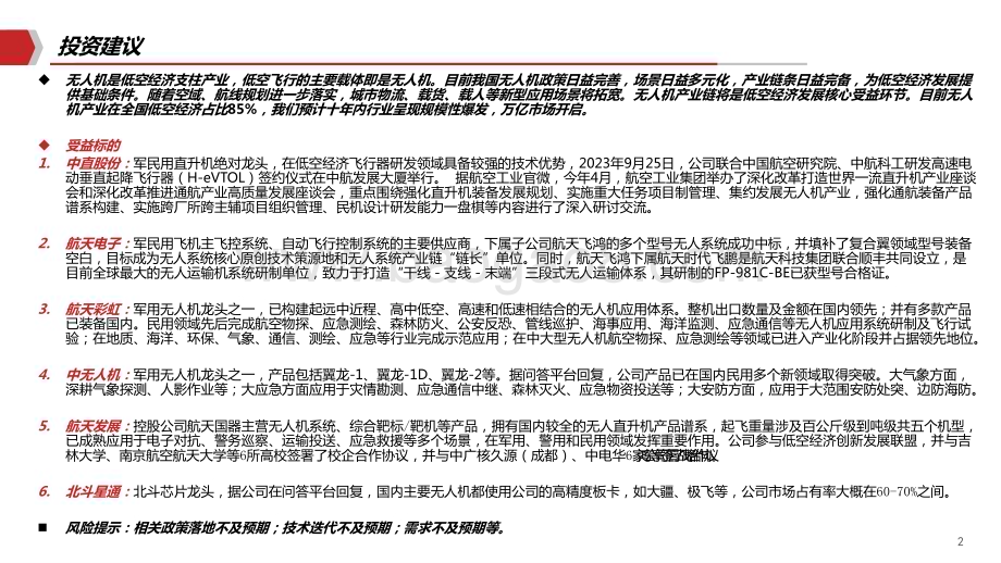 2024-2025飞行器制造与运营行业分析报告.pptx_第2页