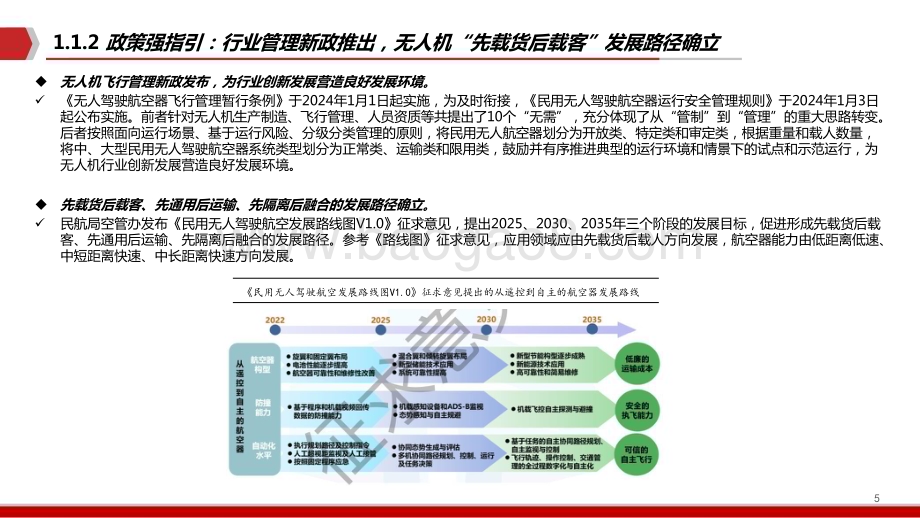2024-2025飞行器制造与运营行业分析报告.pptx_第5页