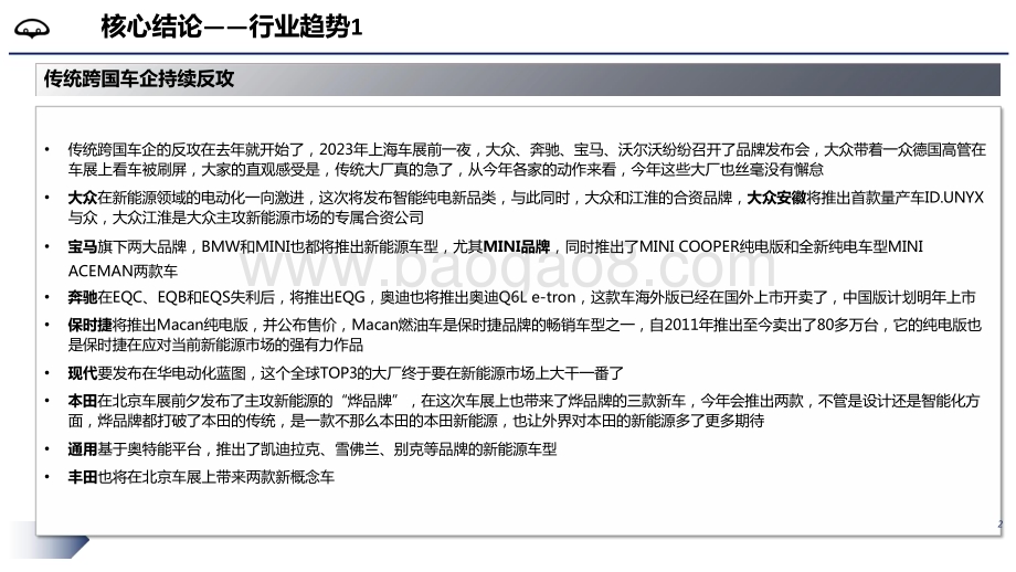 2024-2025北京车展重磅车型发展前景研究报告.pdf_第2页
