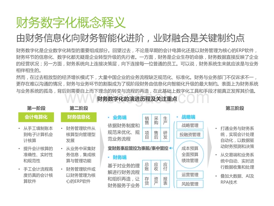 2022-2023中国费控管理平台场景洞察报告.pptx_第4页