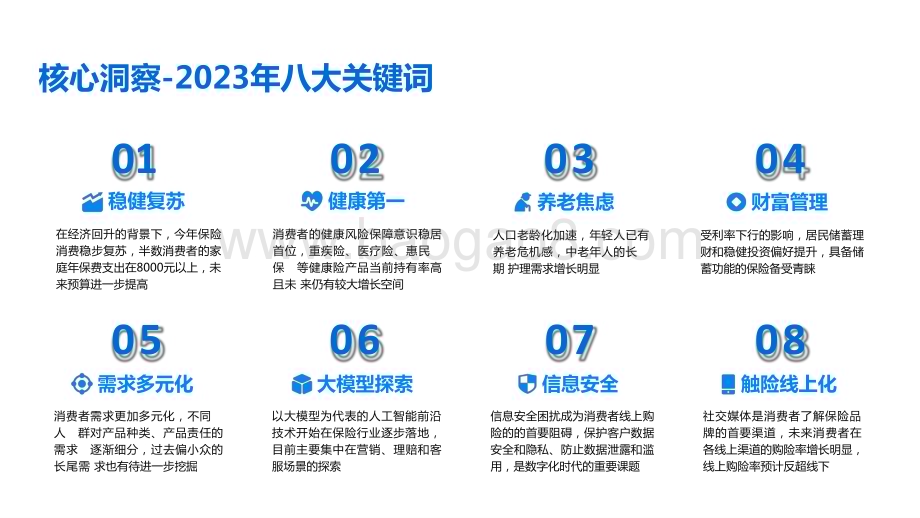 2023-2024年中国互联网保险消费者洞察报告.pptx_第2页
