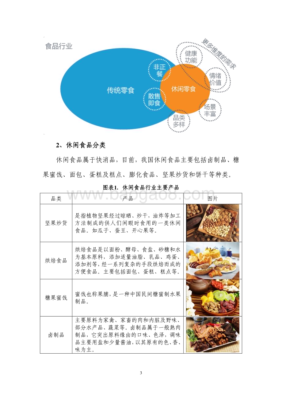 休闲食品行业发展研究报告.pdf_第4页
