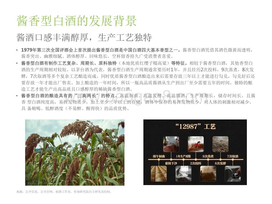 2022-2023年酱香型白酒消费趋势研究报告.pdf_第4页