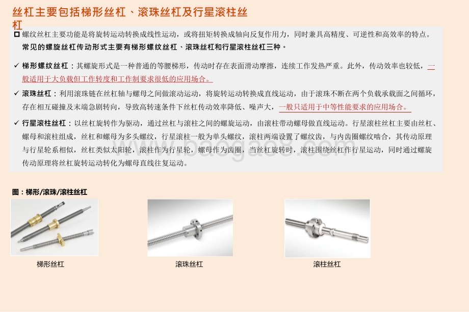 2024-2025丝杠机器人行业分析报告.pptx_第5页