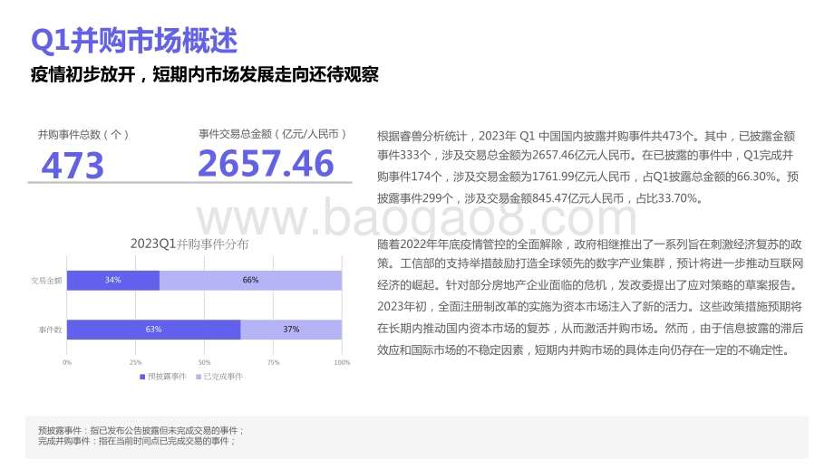 2023-2024年中国并购市场研究报告.pptx_第3页