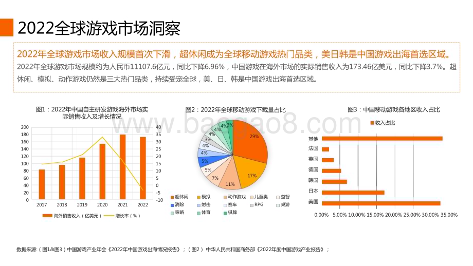 2023-2024年YouTube游戏行业网红营销洞察报告.pptx_第5页