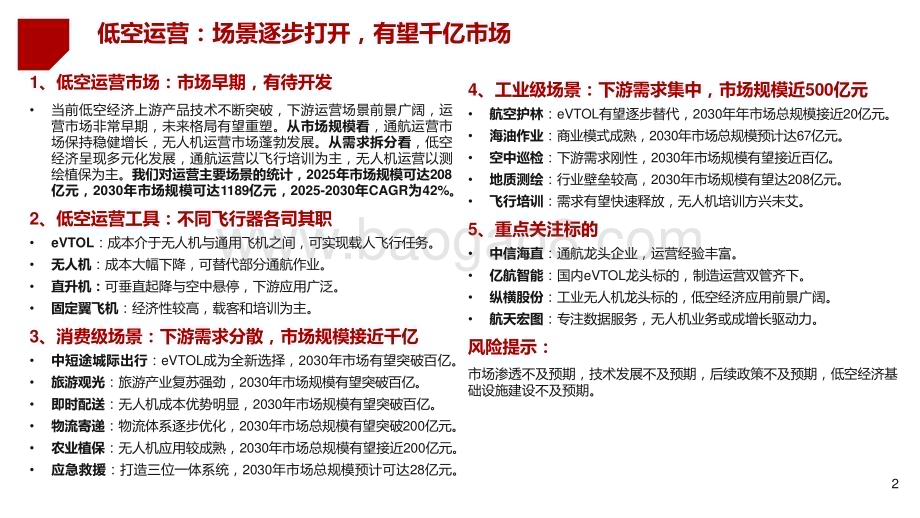 2024不同飞行器低空运营行业研究报告.pptx_第2页