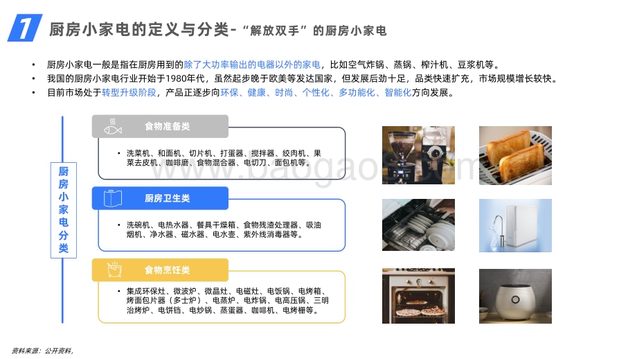 2023“沙发经济”走向“厨房经济”厨房小家电行业（小家电厨房小家电厨房经济）研究报告.pdf_第4页