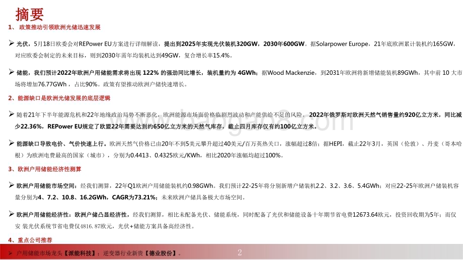 2022-2023欧洲户储高增速+商业模式优的储能细分赛道分析报告.pdf_第2页