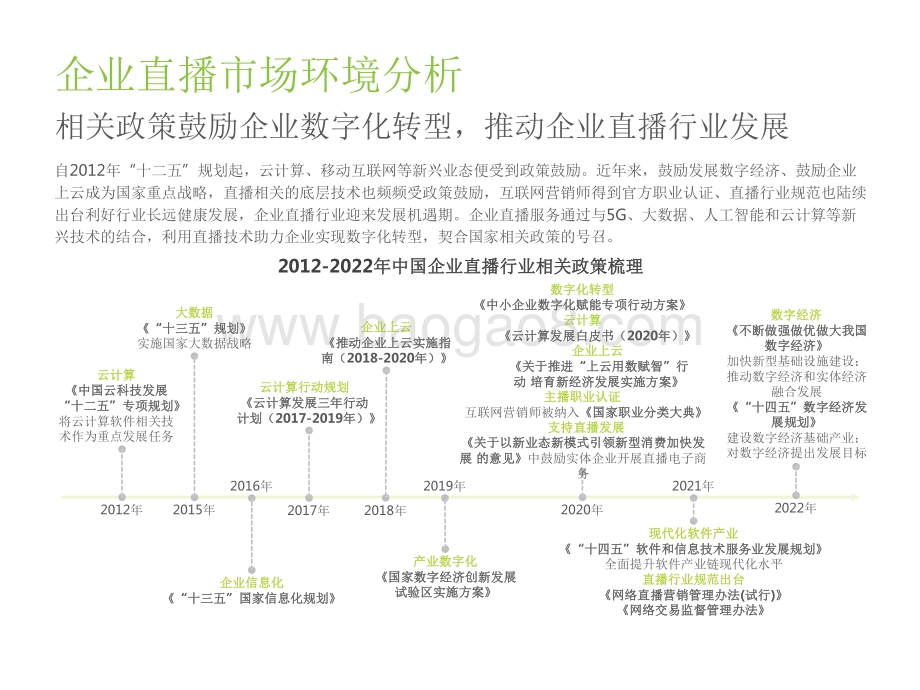 2022-2023年中国企业直播行业发展趋势研究报告.pdf_第4页