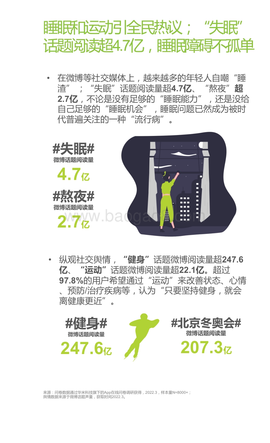 2022-2023国民深睡运动研究报告.pdf_第4页