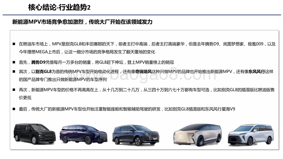 2024-2025北京车展重磅车型前瞻报告.pptx_第3页
